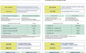 オーステイ新大阪駅前ホテルアパートメント